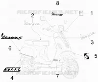 Letreros - Escudos