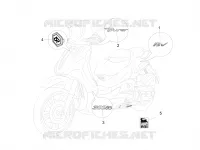 Letreros - Escudos