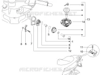 Cerraduras