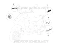 Letreros - Escudos