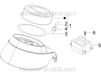 Tablero de instrumentos - Cruscotto