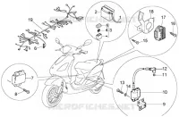 Dispositivos electricos