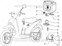Dispositivos electricos