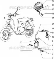 Dispositivos electricos