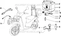 Dispositivos electricos