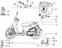 Dispositivos electricos