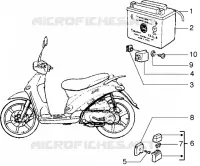 Dispositivos electricos