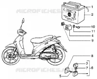 Dispositivos electricos