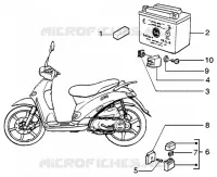 DISPOSITIVOS ELECTRICOS