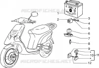 Dispositivos electricos