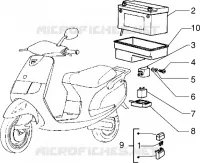 Dispositivos electricos