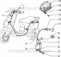 Dispositivos electricos