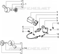 Cableados