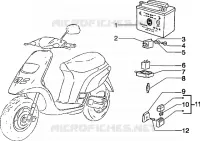 Dispositivos electricos