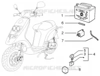 DISPOSITIVOS ELECTRICOS