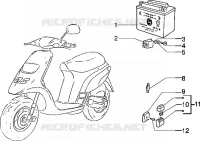 Dispositivos electricos