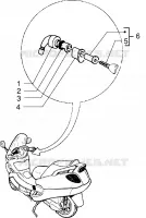 Conmutador de llave
