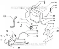 Dispositivos electricos-batteria