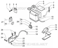 Dispositivos electricos-batería