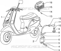 Dispositivos electricos