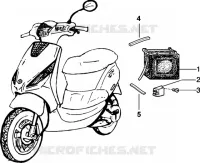 Dispositivos electricos