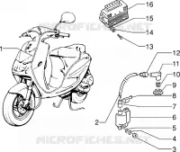 Dispositivos electricos