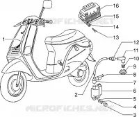 Dispositivos electricos