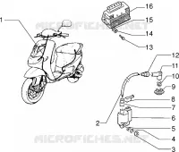 Dispositivos electricos