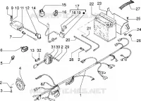 Dispositivos electricos-batteria