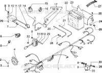 Dispositivos electricos-batteria