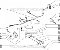 Dispositivos electricos