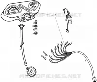 Instumentos de control