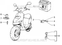 Dispositivos electricos