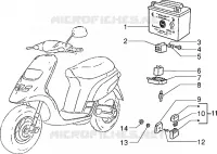 Dispositivos electricos