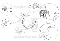 Dispositivos electricos