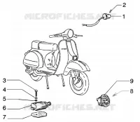 Dispositivos electricos