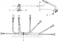 Dispositivos electricos