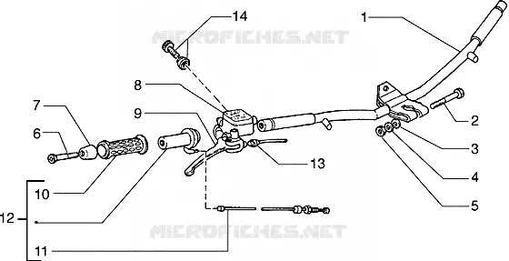 Piezas que componen el manillar
