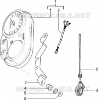 Instrumentacion