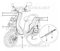 TRANSMISION GAS