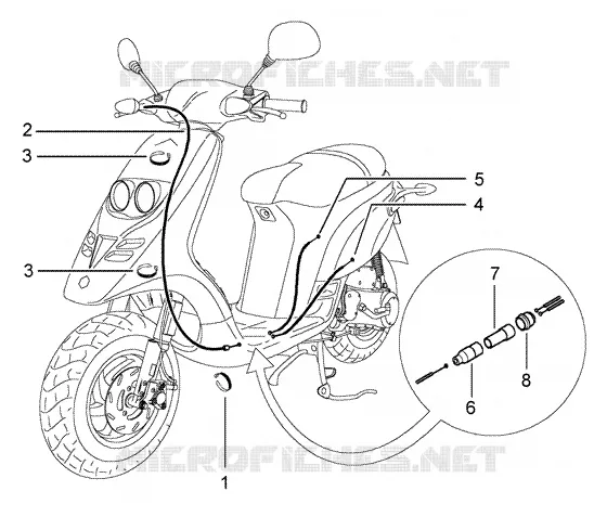 TRANSMISION GAS