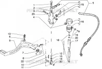 Pedal-bomba freno