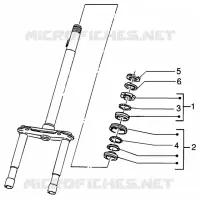 Cojinetes de direccion