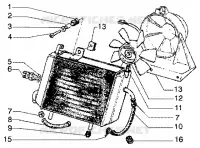 Radiador del agua